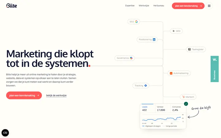 Biite marketing agency website homepage