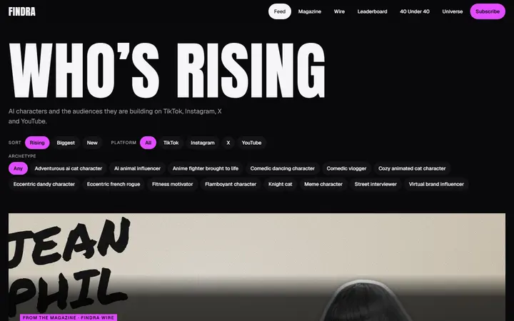 Findra magazine website homepage